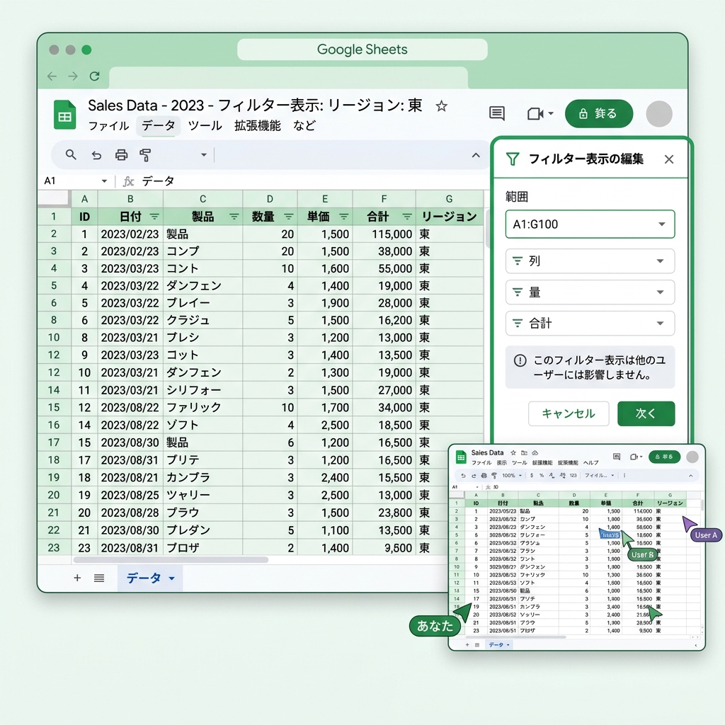 Googleスプレッドシートでフィルター表示を新規作成して自分だけ絞り込む手順